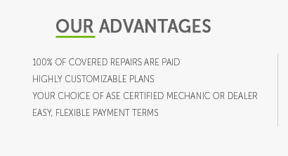 coverage one auto warranty